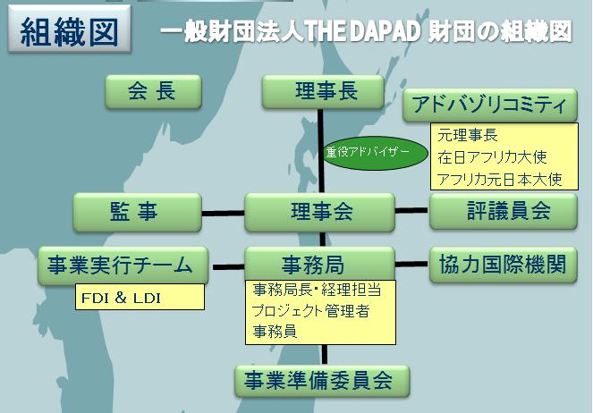 chart02